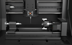 4th Axis Module