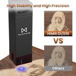 MAXMAKE HiMill D1 and D1S laser engraving module demonstrating high stability and precision on wood portraits compared to basic desktop CNCs.