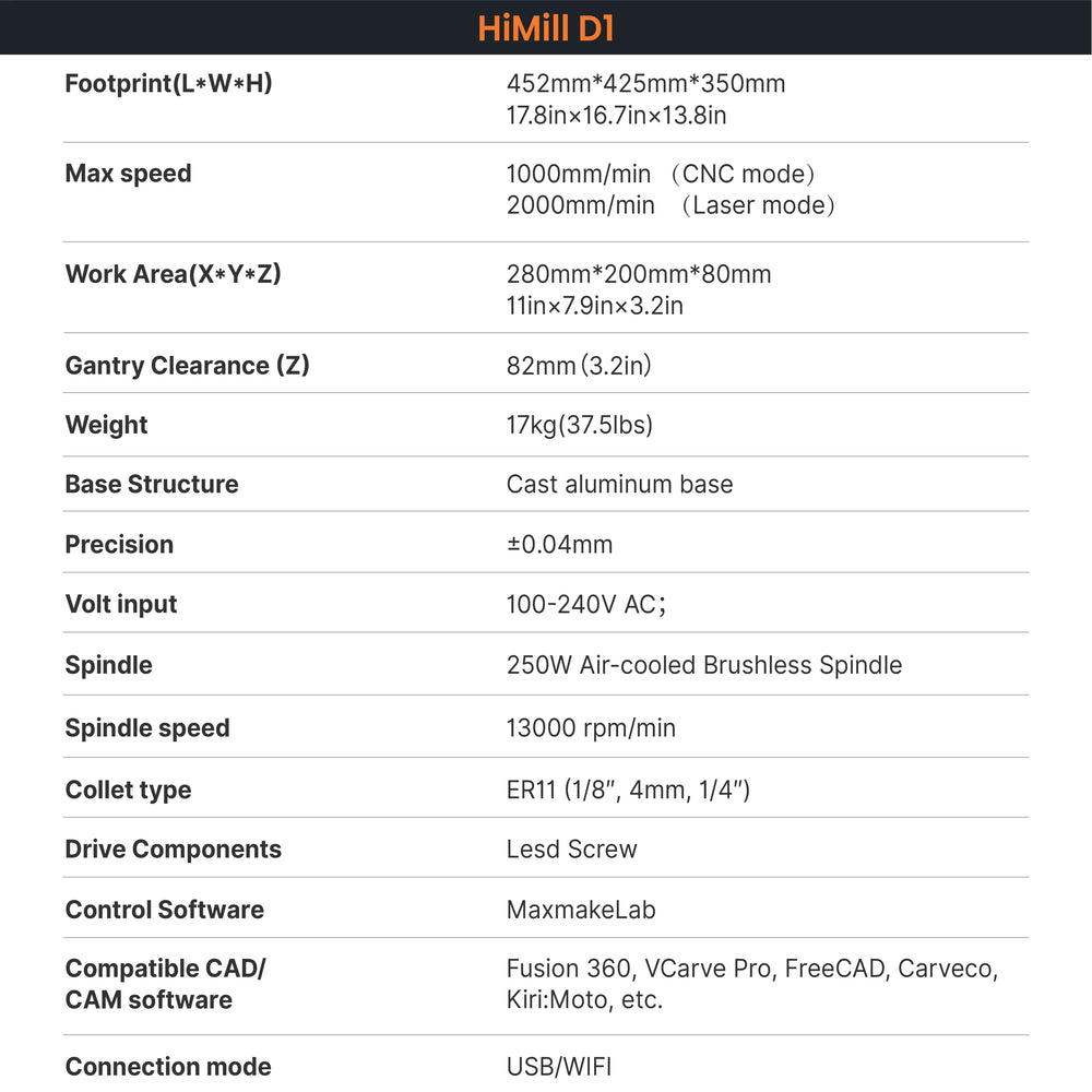 Maxmake HiMill D1 specs: 280x200x80mm area for milling, engraving & cutting. Features 250W spindle and aluminum base.