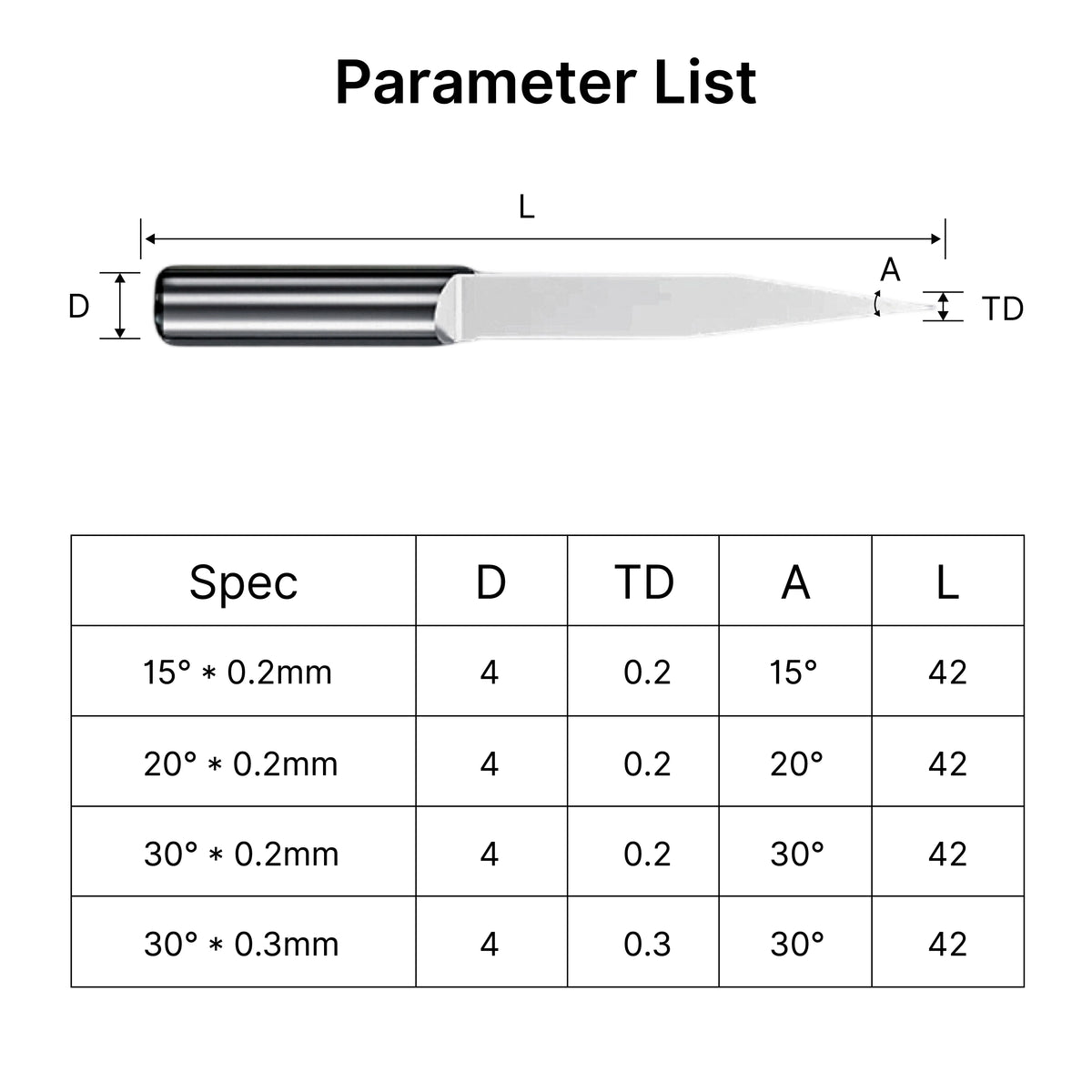 Parameter list and size chart for MAXMAKE 4mm flat bottom engraving bits, detailing various angles and tip diameters.