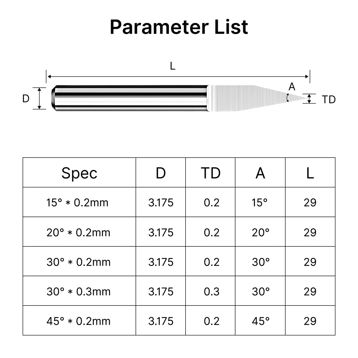 Engraving Bit-1/8″ Shank Parameter List