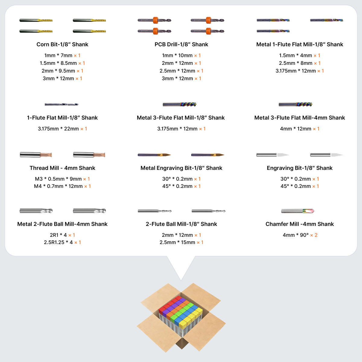 Essential CNC Tooling Kit (26Pcs) - Premium Solid Carbide | MAXMAKE