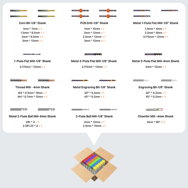 Essential CNC Tooling Kit (26Pcs)