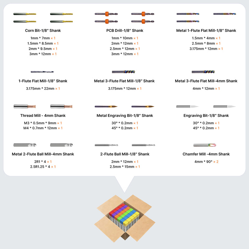 Essential CNC Tooling Kit (26Pcs)