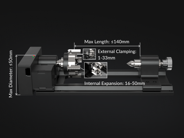 Optimized Workzone for Small Parts