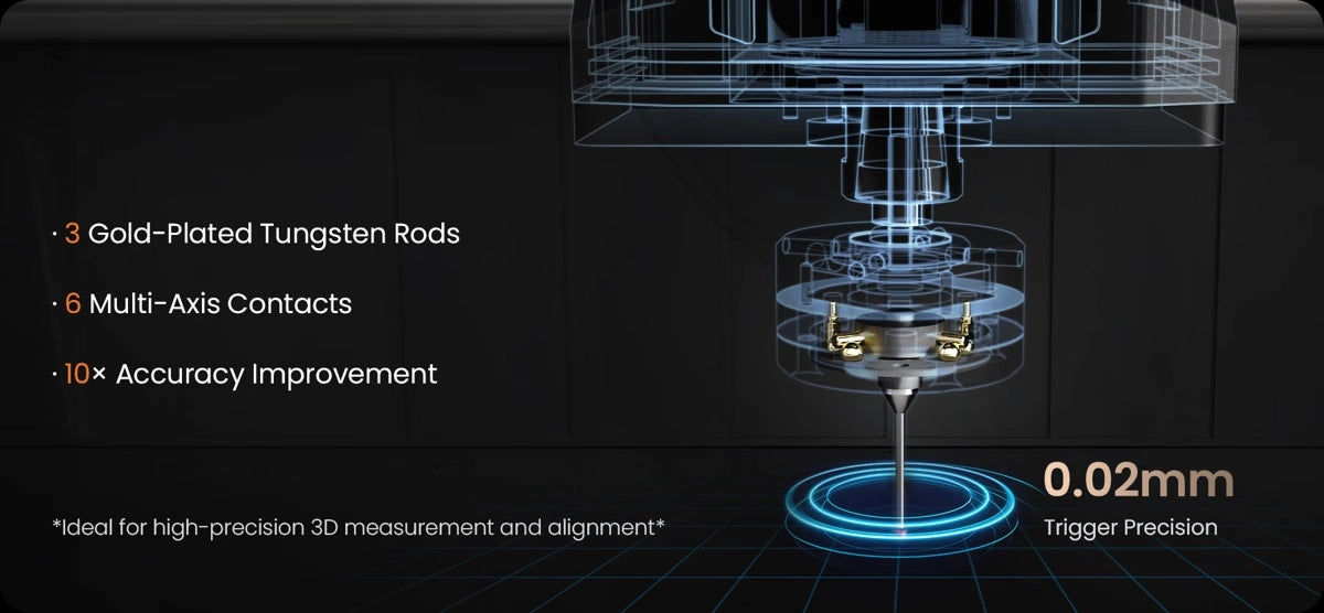 Smart 3D Probing System