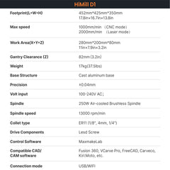 Maxmake HiMill D1 specs: 280x200x80mm area for milling, engraving & cutting. Features 250W spindle and aluminum base.