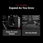 MAXMAKE HiMill D1S 2-in-1 desktop CNC expandability, featuring a snap-on laser engraving module and 4th axis rotary machining readiness.