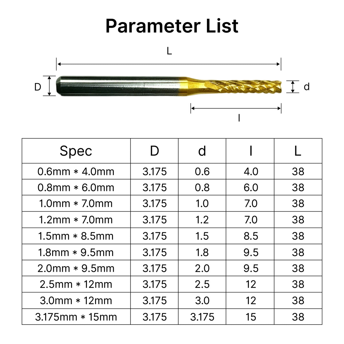 Specifications and size chart for MAXMAKE 1/8 inch shank TiN coated corn teeth end mills.