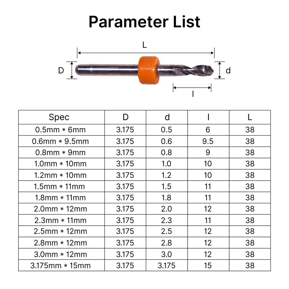 Specifications and size chart for 3.175mm shank micro PCB drill bits, showing cutting diameters from 0.5mm to 3.175mm.
